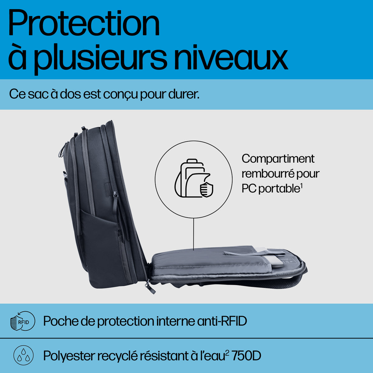 HP Travel Plus 30L 17p Laptop Backpack
