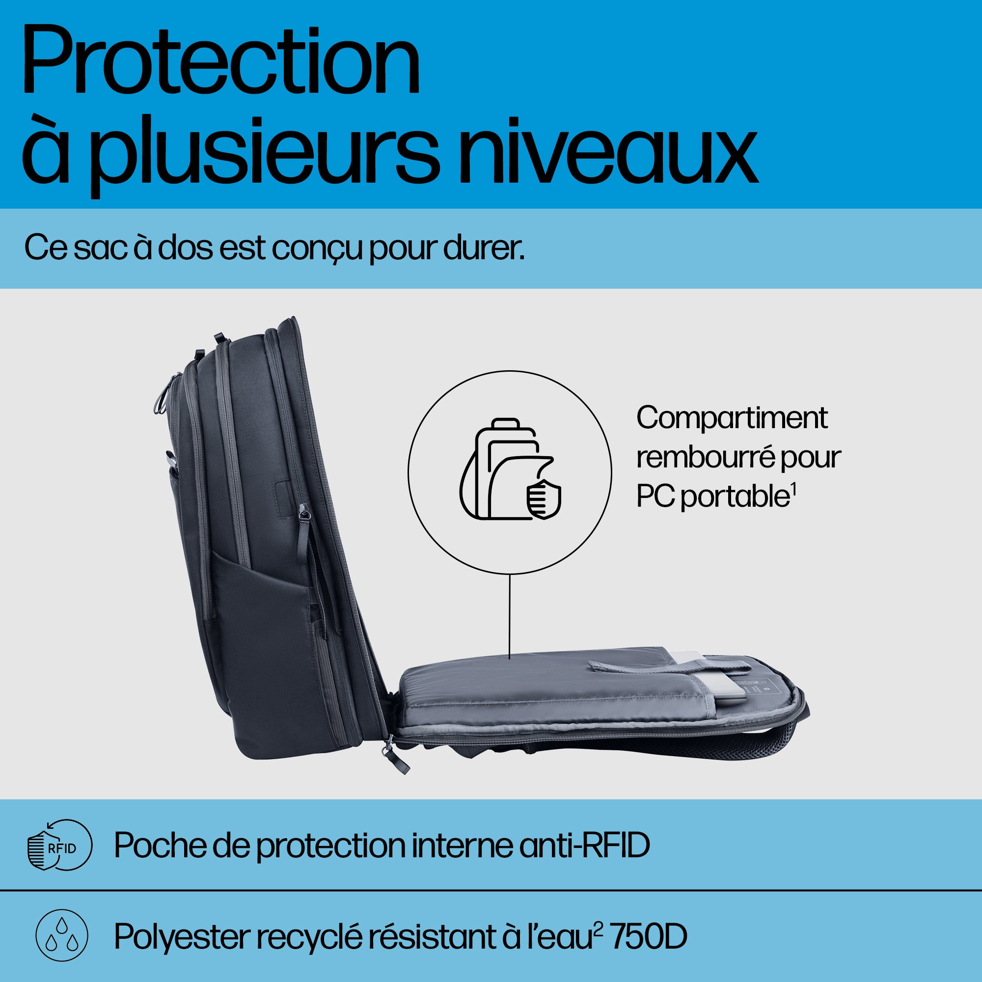 HP Travel Plus 30L 17p Laptop Backpack