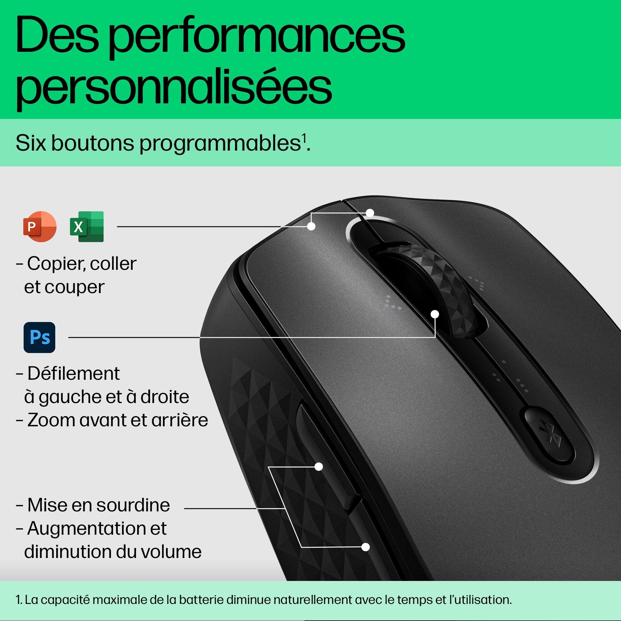 HP 690 Qi-Charging Wireless Mouse