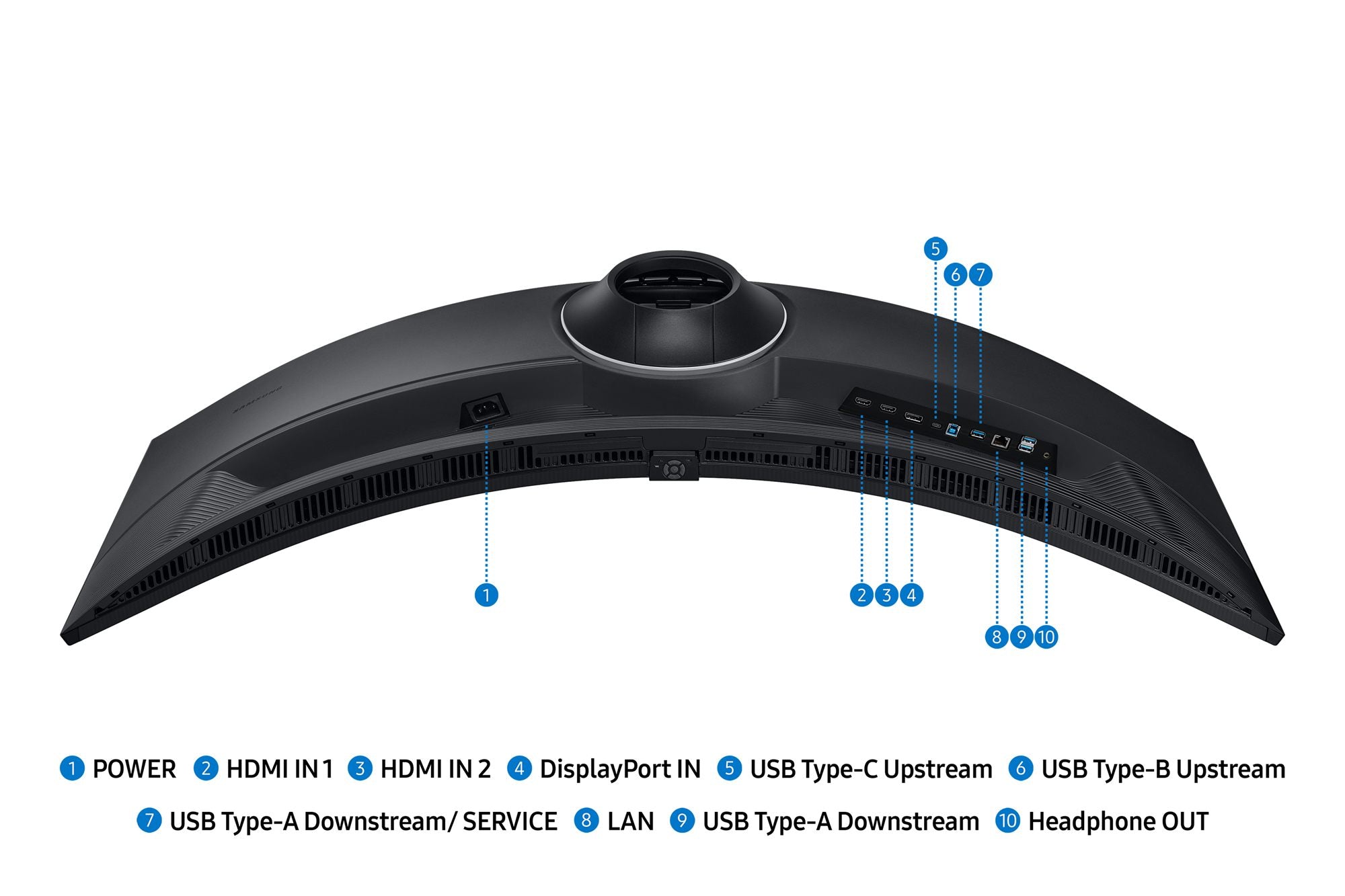 SAMSUNG ViewFinity 49p S95UF DQHD 5120x1440 DP 120Hz sRGB 115perc USB-C 90W/15W/ 120Hz 1000R Curved LAN USB-C 3x USB 3.0