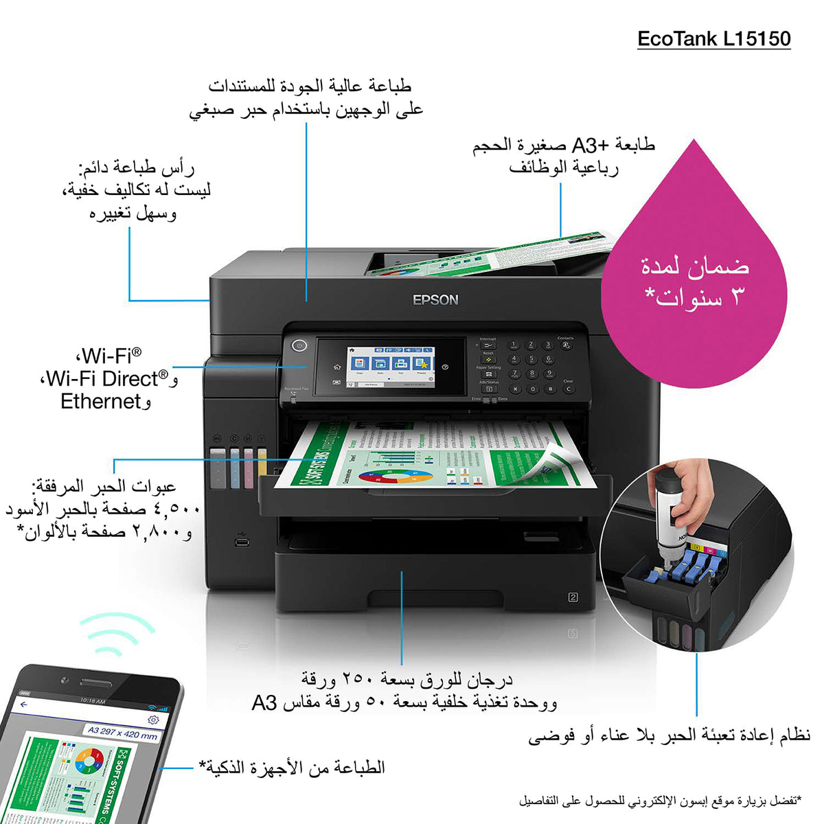 Epson EcoTank L15150 - appareil tout-en-un d'impression - impression, numérisation, copie, fax 4800 x 2400 DPI A3+ 25ppm Wi-Fi AirPrint