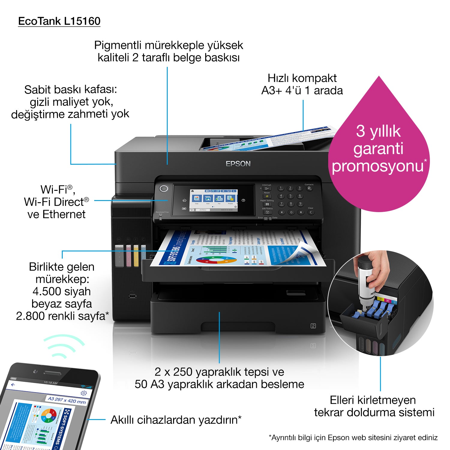Epson EcoTank L15160 Jet d'encre A3+ 4800 x 1200 DPI 32 ppm Wifi