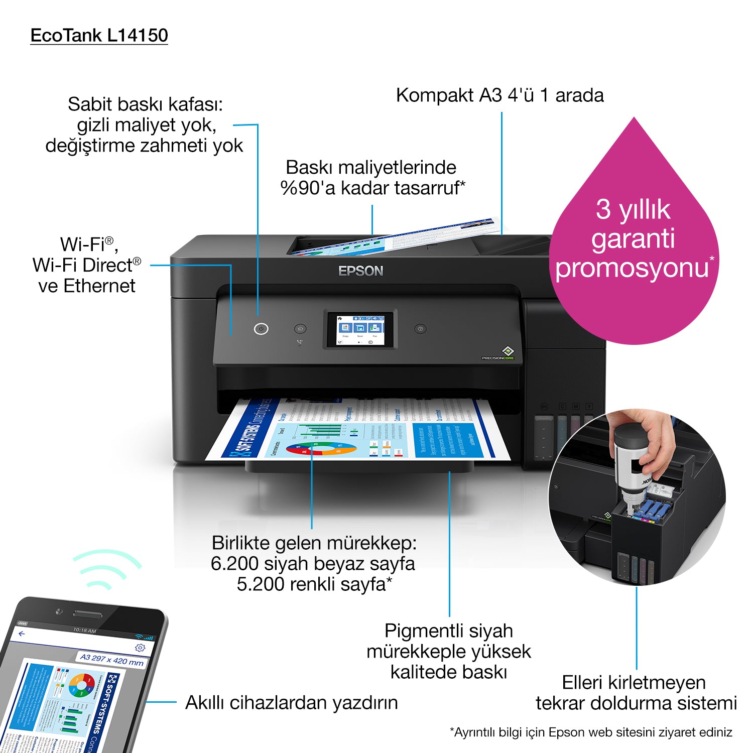 Epson EcoTank L14150 - appareil d'impression tout-en-un - impression, numérisation, copie, fax 4800 x 1200 DPI A3+ 17ppm ADF Wi-Fi AirPrint