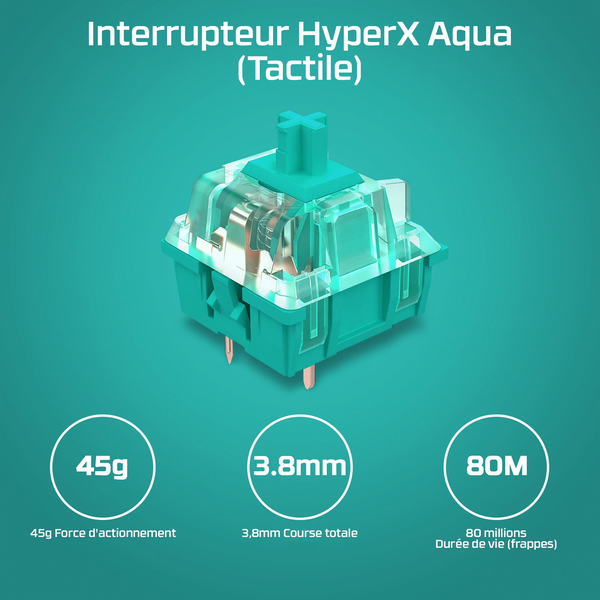 HyperX Alloy Origins 60 - Clavier Mécanique de Jeu - HX Red (Disposition US)