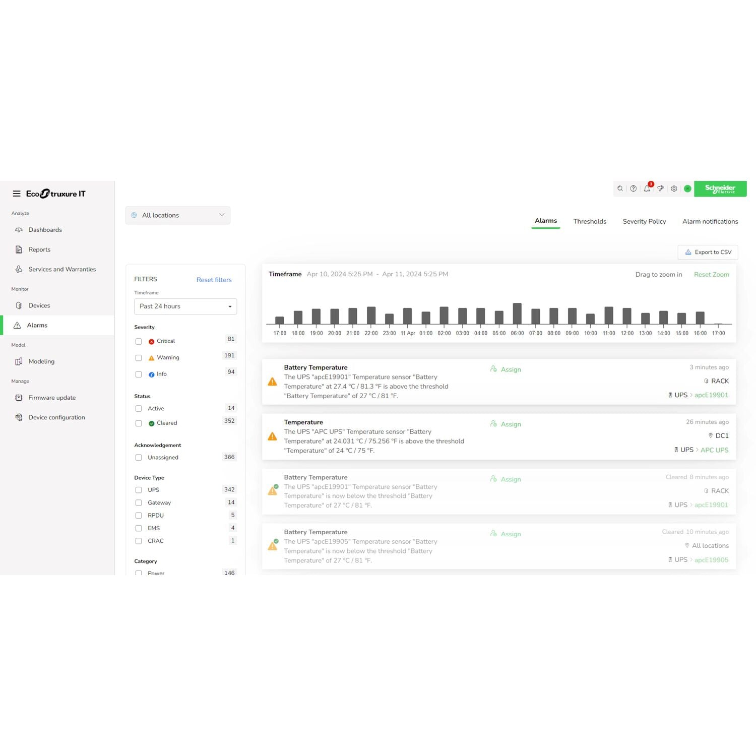 APC EcoStruxure IT Expert 1 Year Digital Subscription