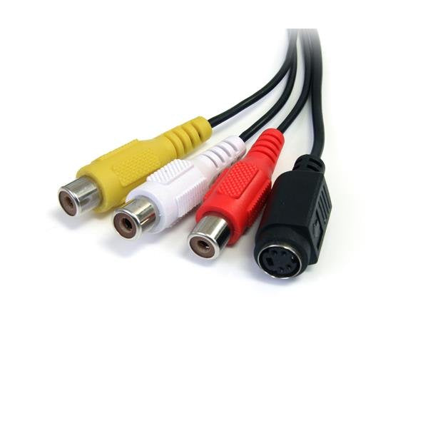 Acquisizione S-Video/Composito a USB