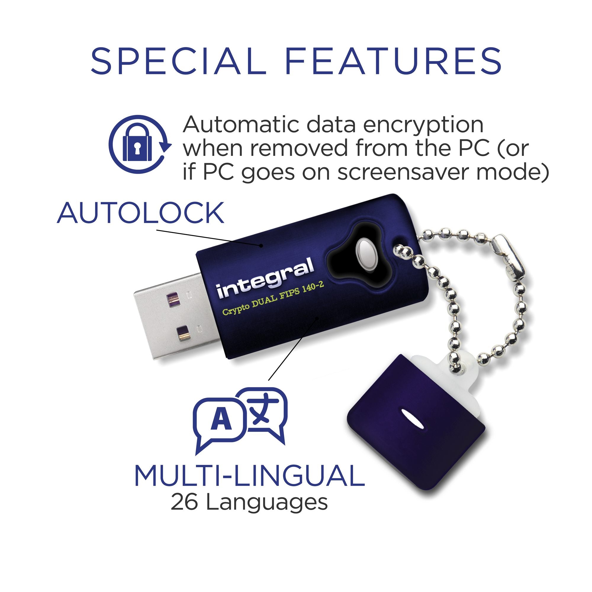 32GB CRYPTO DUAL FIPS 140-2 ENCRYPTED US