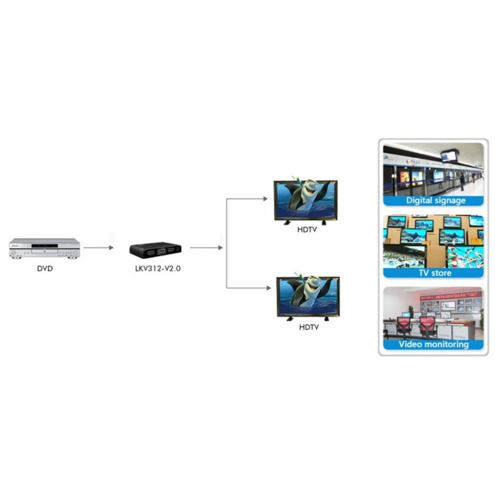 Techly IDATA HDMI2-4K2 Répartiteur HDMI 2.0 4K@60Hz 1x2 Actif