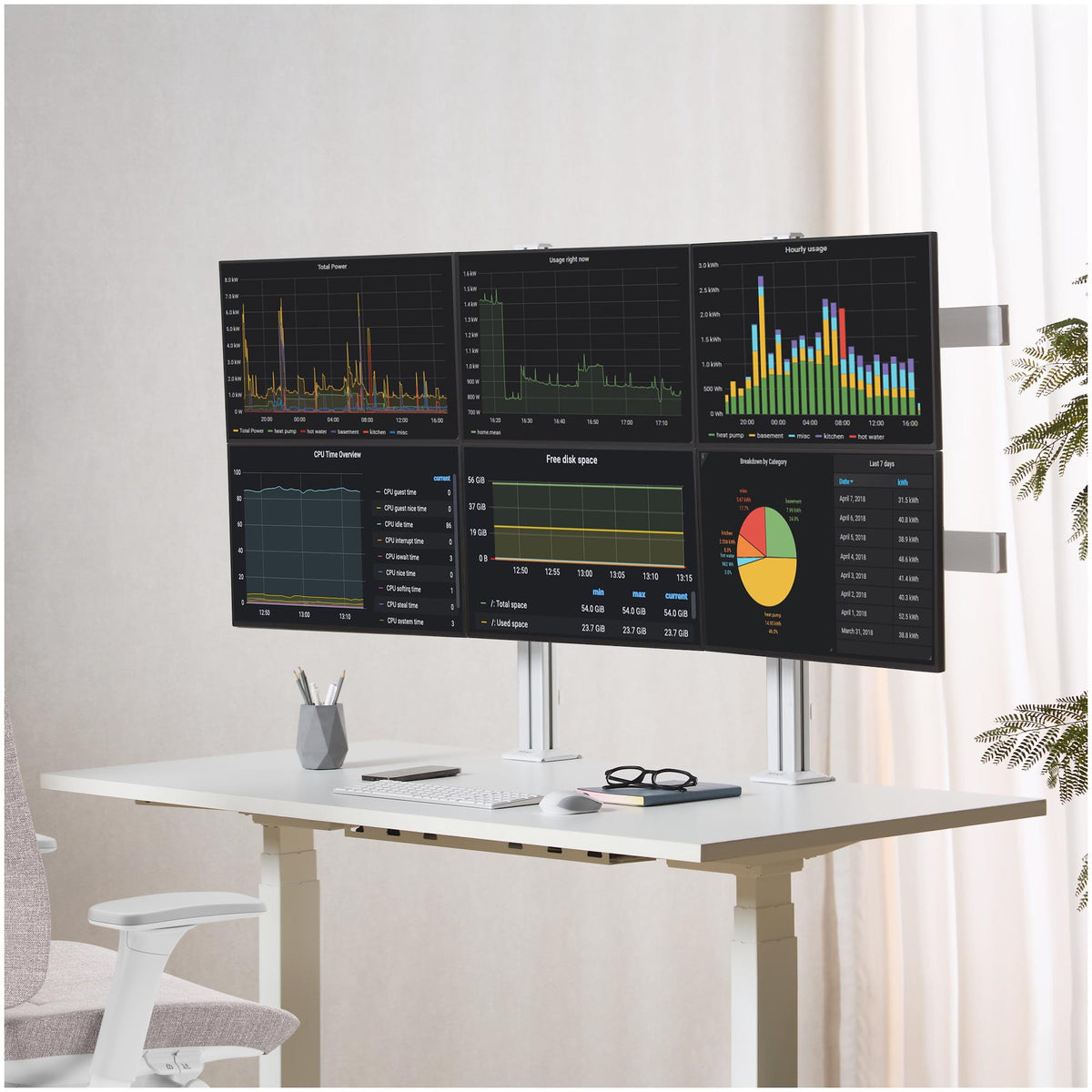 Six-Monitor Desk Mount Max 32"/17.6lb