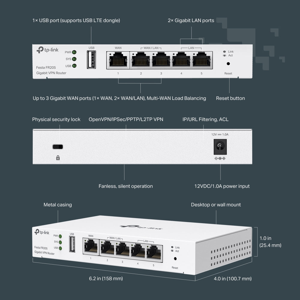 Gigabit VPN Router PORT: 1× Gigabit RJ4