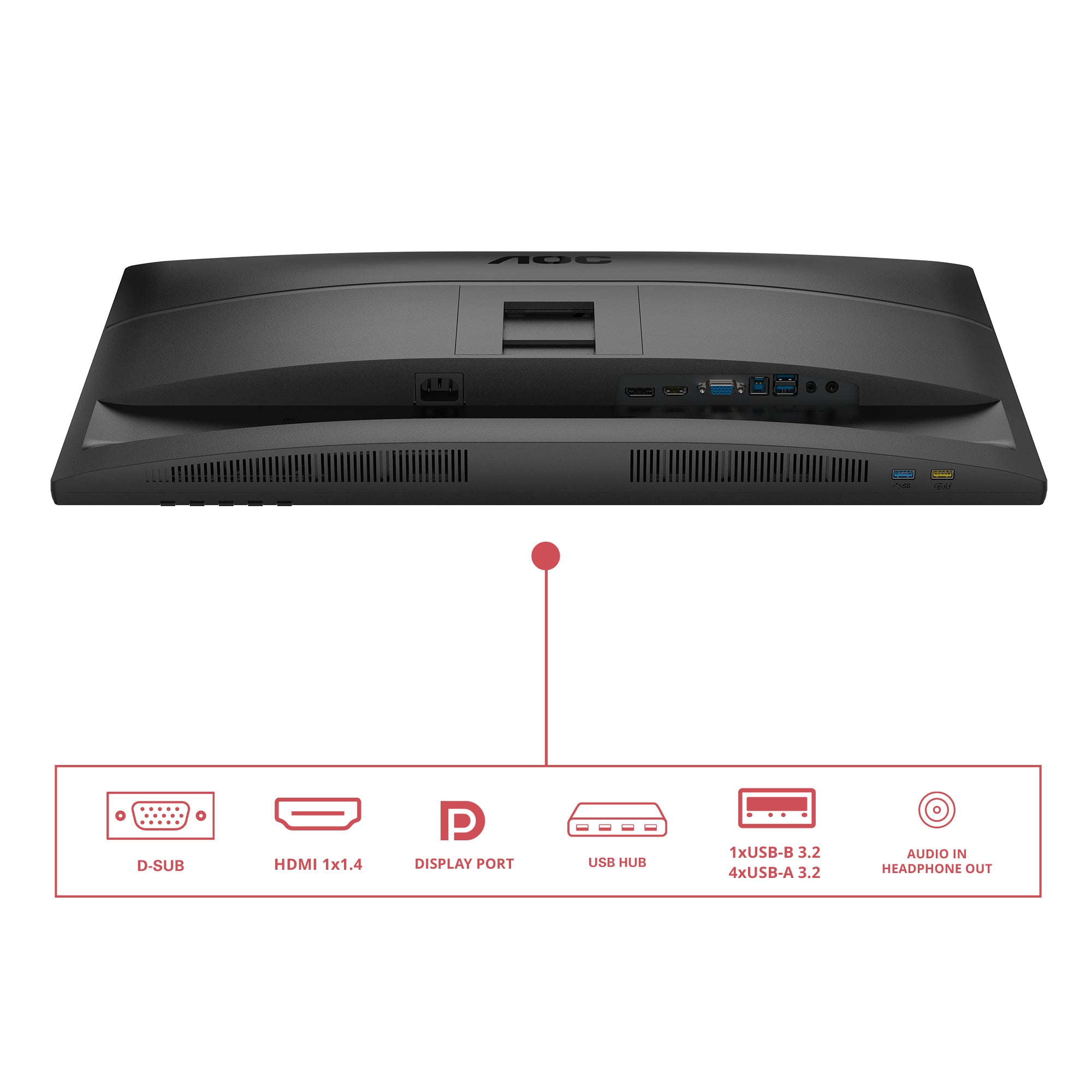 AOC 27E4U 27p FHD IPS 120Hz 4ms 300cd/m2 D-Sub HDMI DP Speakers Pivot