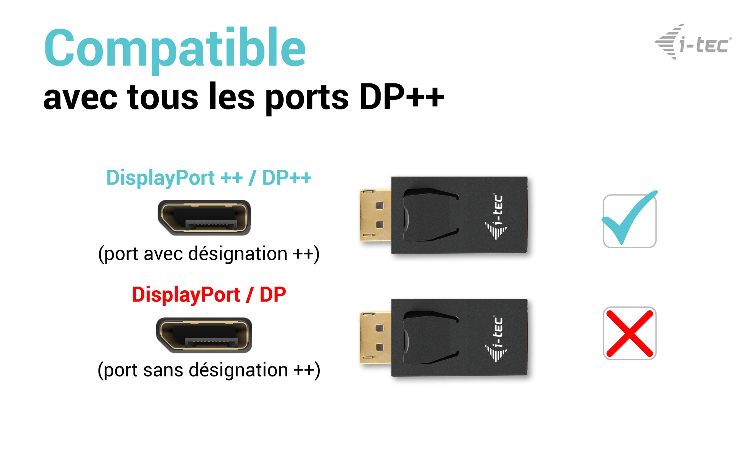 I-TEC Passive Adapter DisplayPort to HDMI Resolution 4K/30Hz