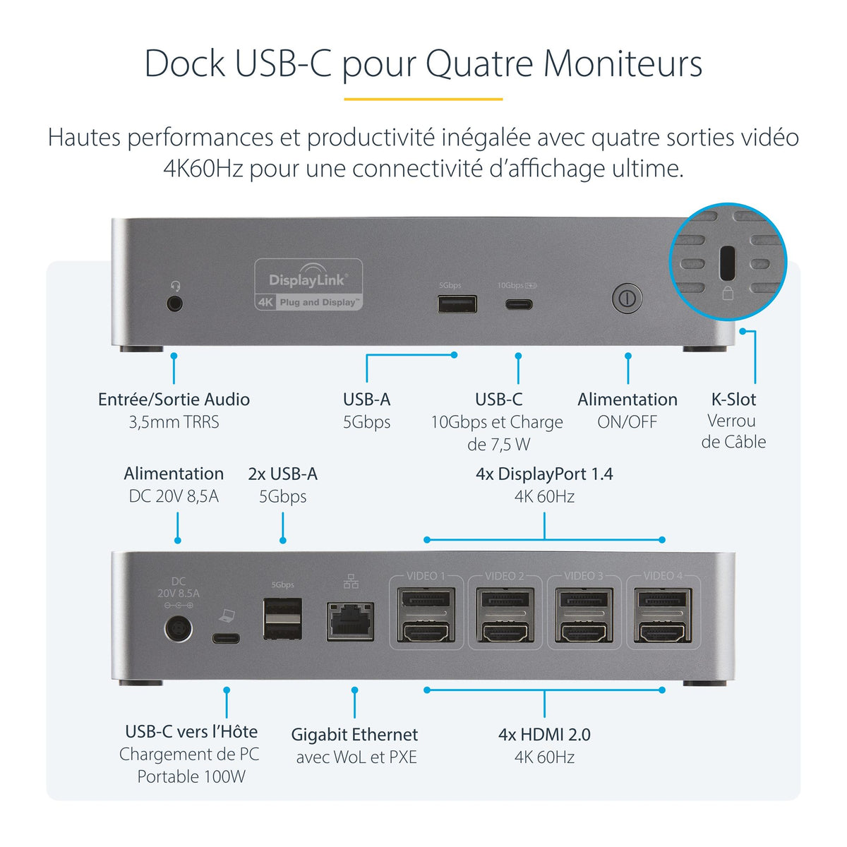 USB-C Dock - 4K Quad Monitor - 100W PD