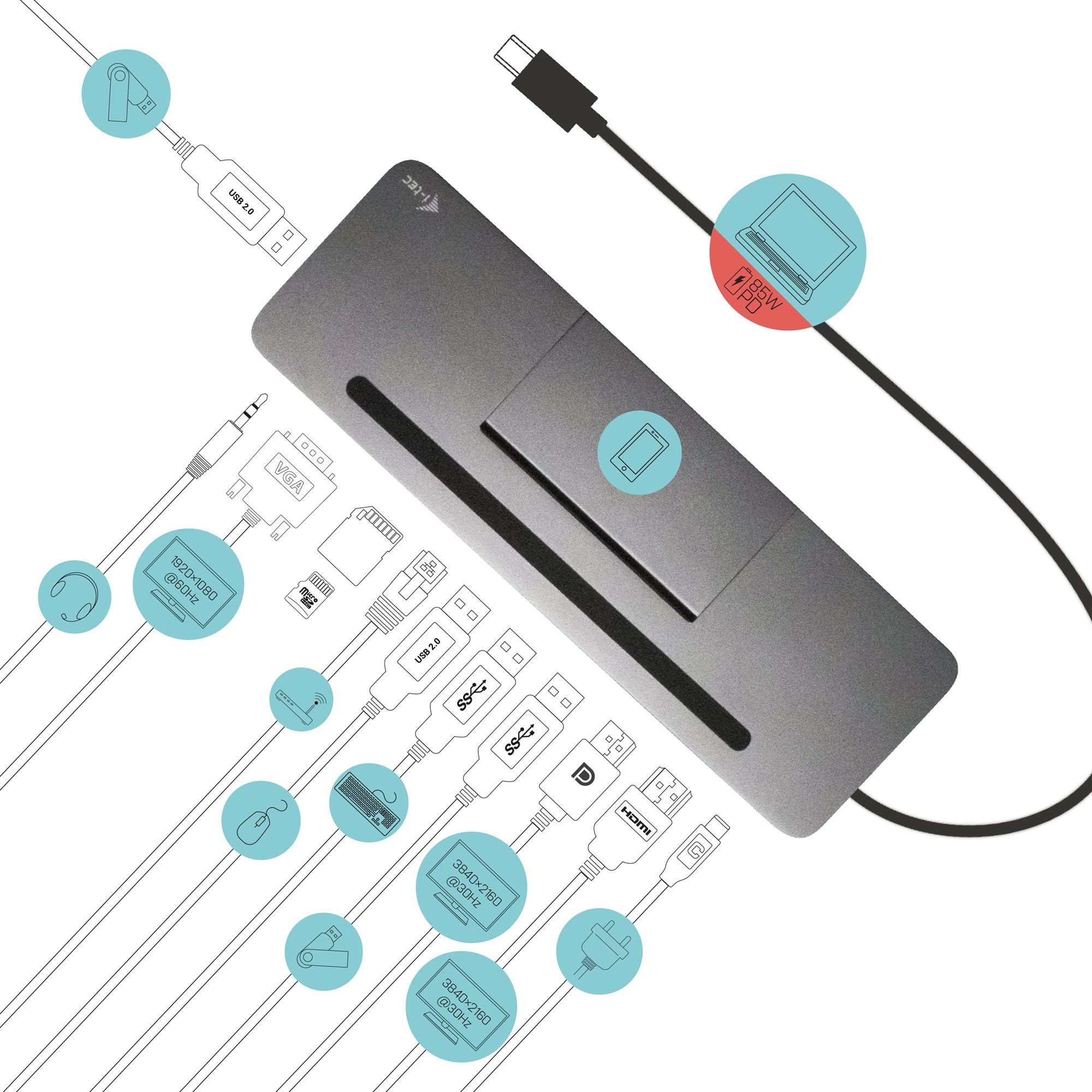I-TEC USB-C Metal 4K 3xDisplay DS 1xHDMI 1xVGA 1xDP 1xSD+1xmicroSD Cardreader 1xGLAN 1x3.5mm Audio 2xUSB 3.0 2xUSB 2.0 1xUSB-C PD