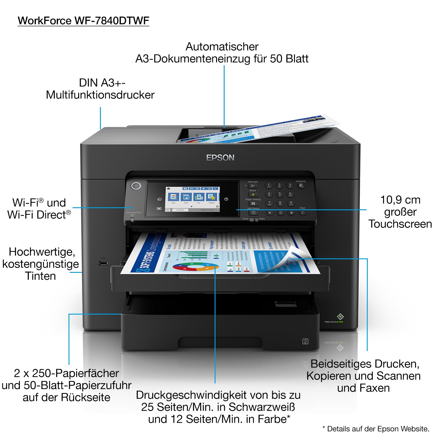 EPSON WorkForce WF-7840DTWF MFP colour ink-jet A3 297x420mm A3 25ppm print 550 sheets USB 2.0 LAN Wi-Fi USB host