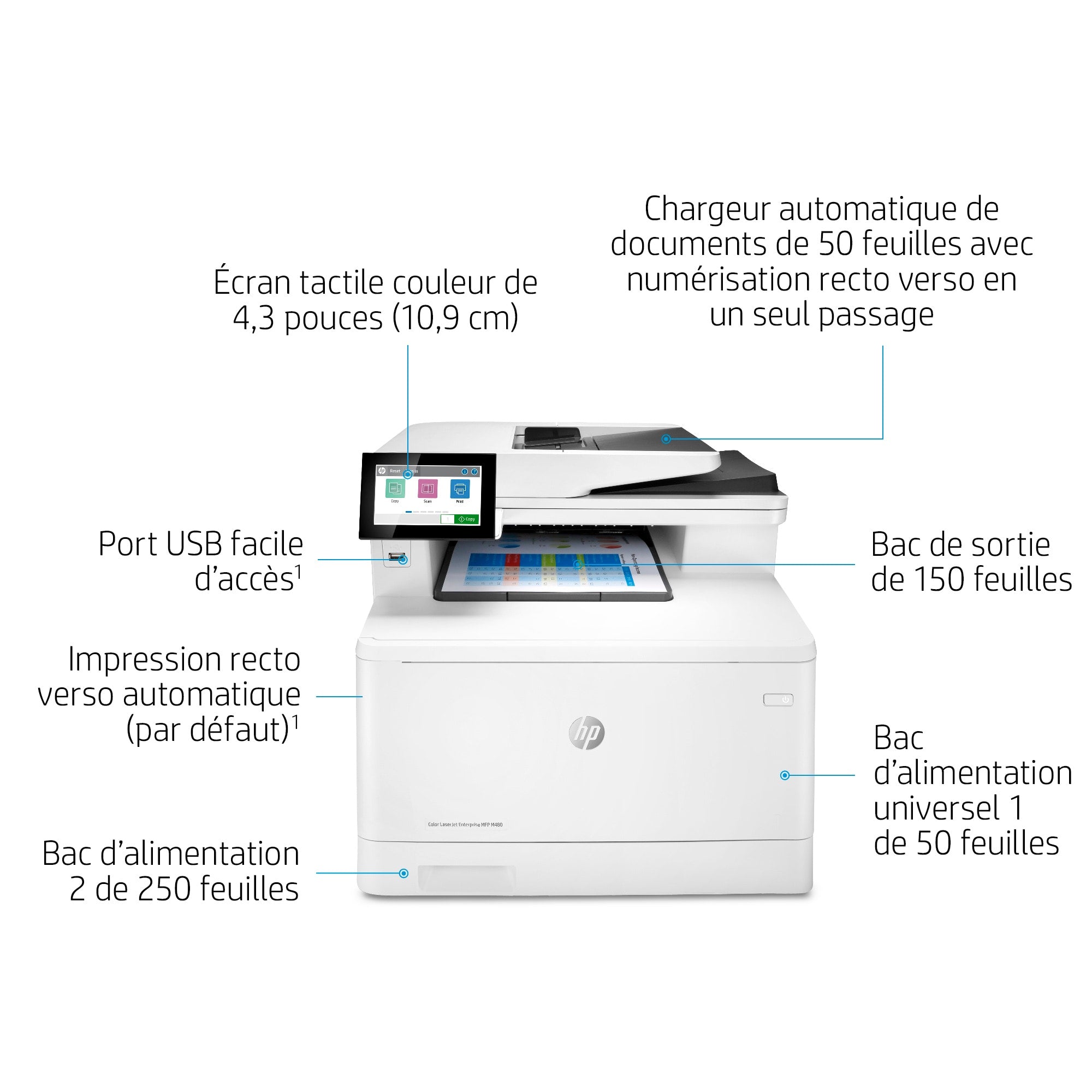 HP Color LaserJet Enterprise MFP M480f MFP colour laser A4 27ppm Copy 27ppm Print 300sheets USB LAN