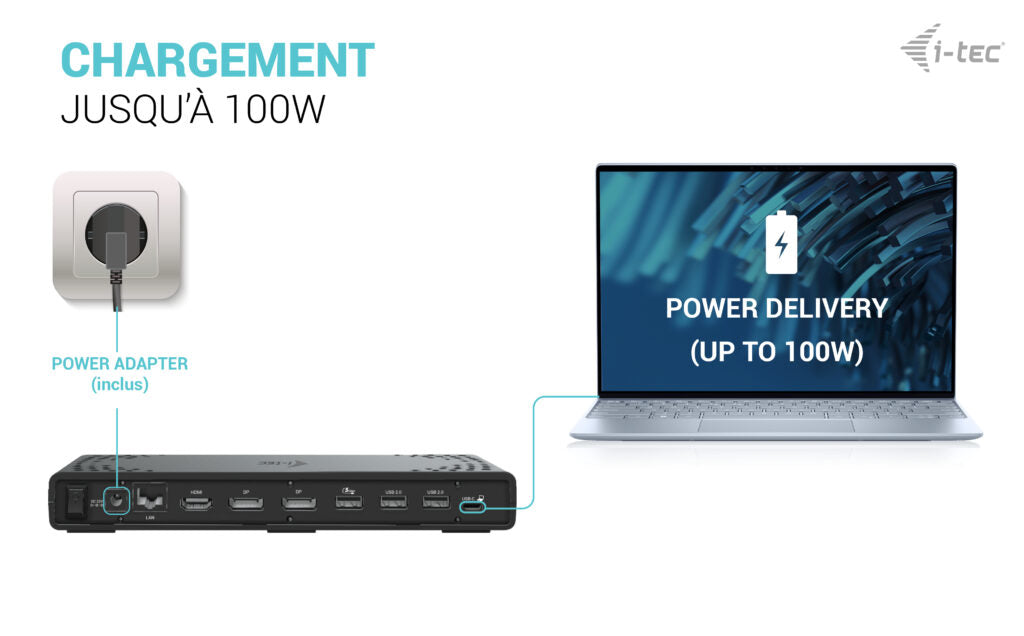 I-TEC USB-C Triple Display DS Gen2 2xDP 1xHDMI 1xGLAN 1xUSB 3.2 Gen2 2xUSB 3.2 Gen1 2xUSB-C Gen2 2xUSB 2.0 1xAudio/Mic PD100W