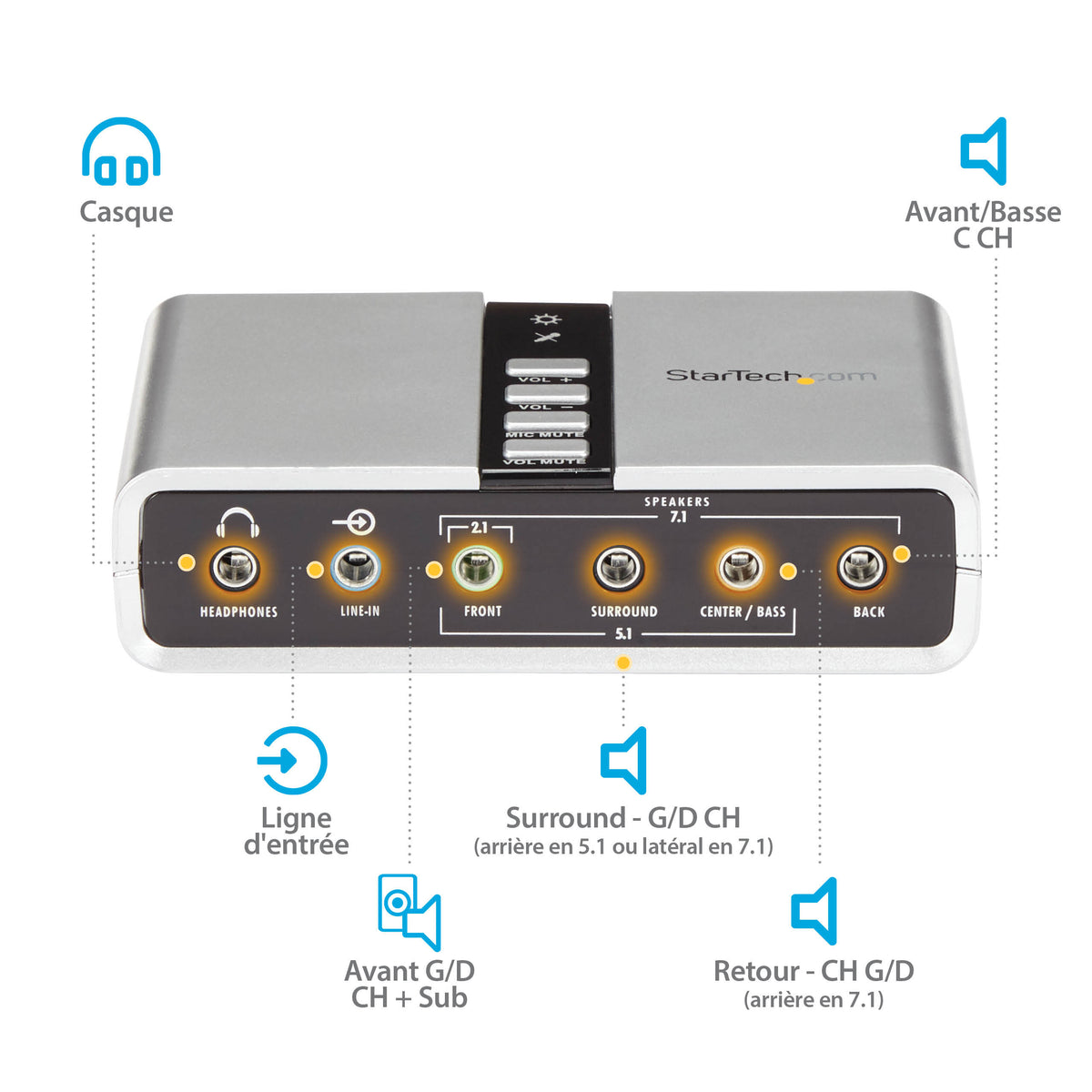 USB Audio Adapter External Sound Card