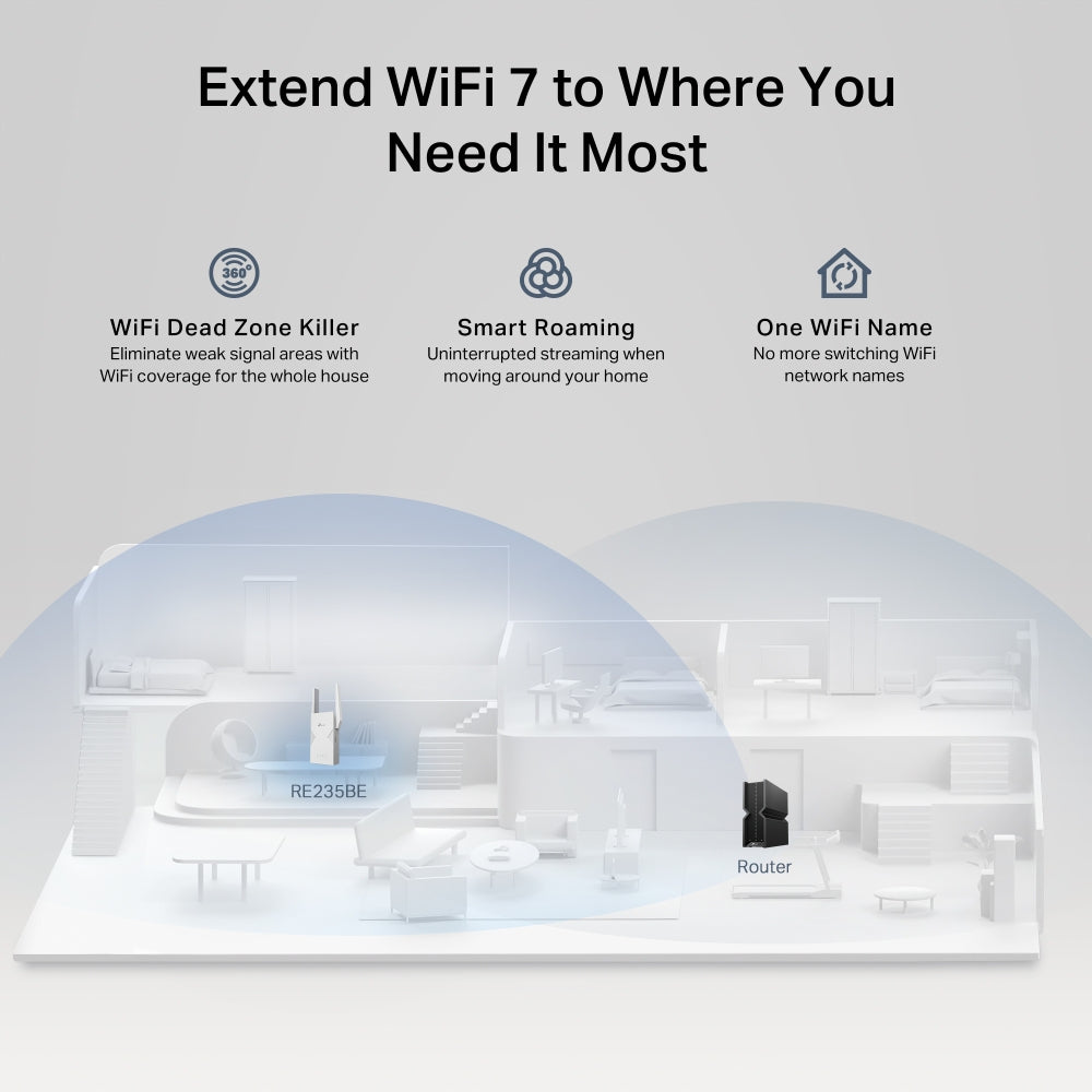 TP-LINK BE3600 Dual-Band Wi-Fi 7 Range Extender