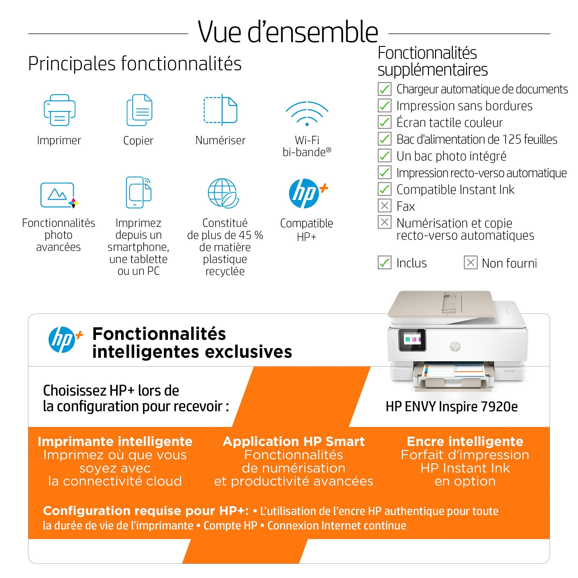 HP ENVY Imprimante tout-en-un HP Inspire 7920e, Couleur, Imprimante pour Maison et Bureau a domicile, Impression, copie, numérisation, Sans fil  HP+  Éligibilit