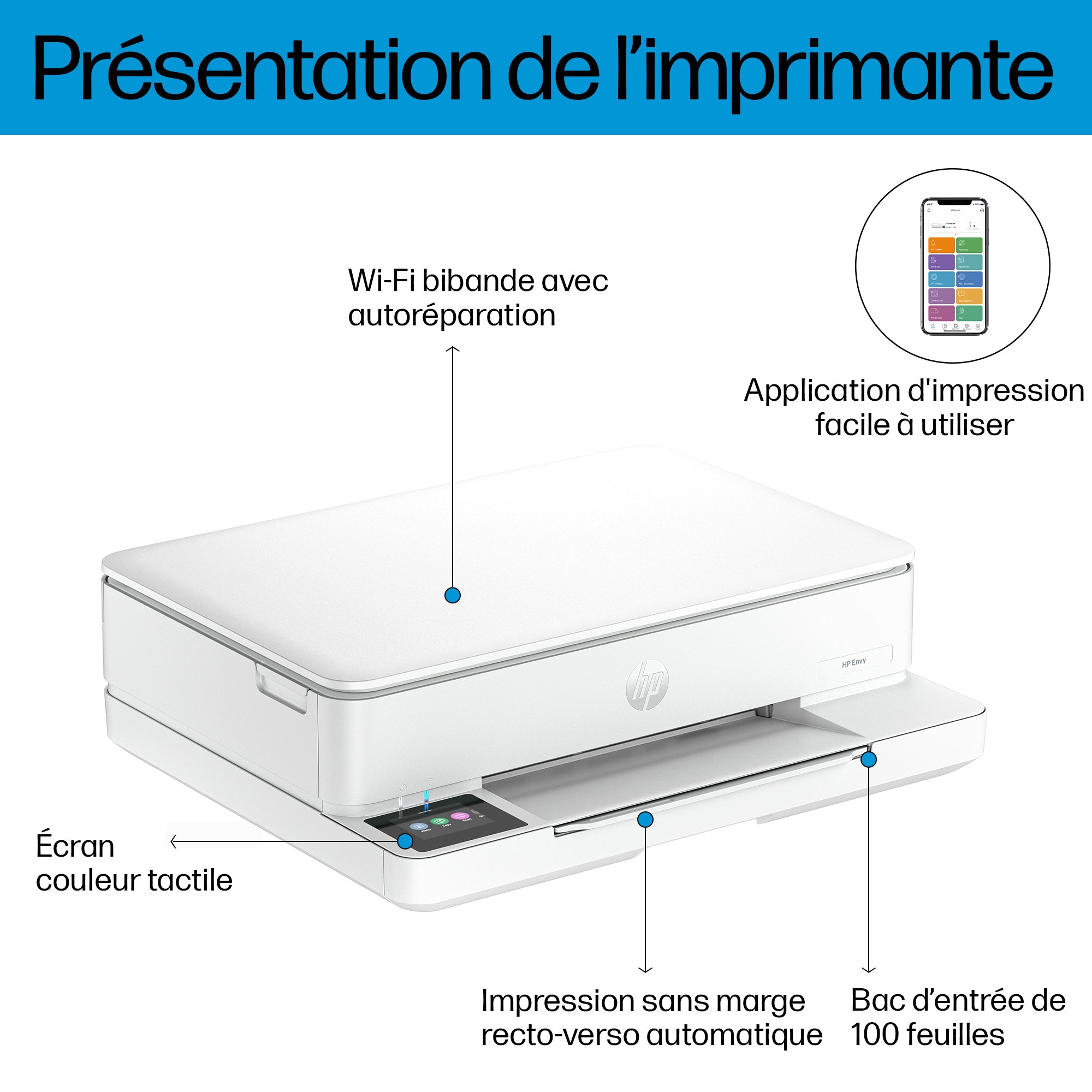 HP ENVY 6110e All-in-One MFP colour inkjet 216x297mm A4 8ppm Copy 10ppm Print 100sheets USB Wi-Fi White