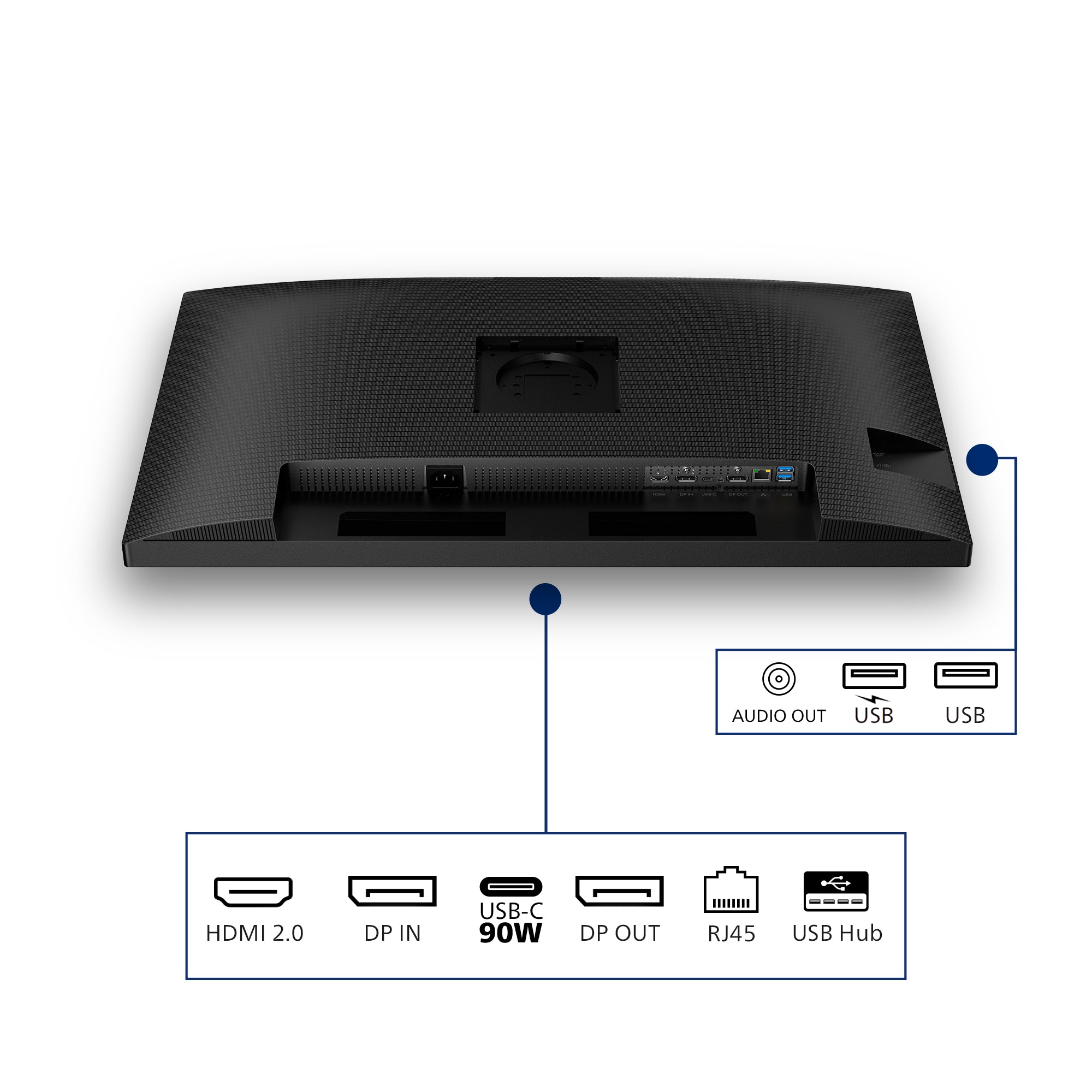 PHILIPS 32B2U3601/00 31.5p QHD IPS 100Hz 16:9 HDMI 2.0 DP 1.4 USB-C