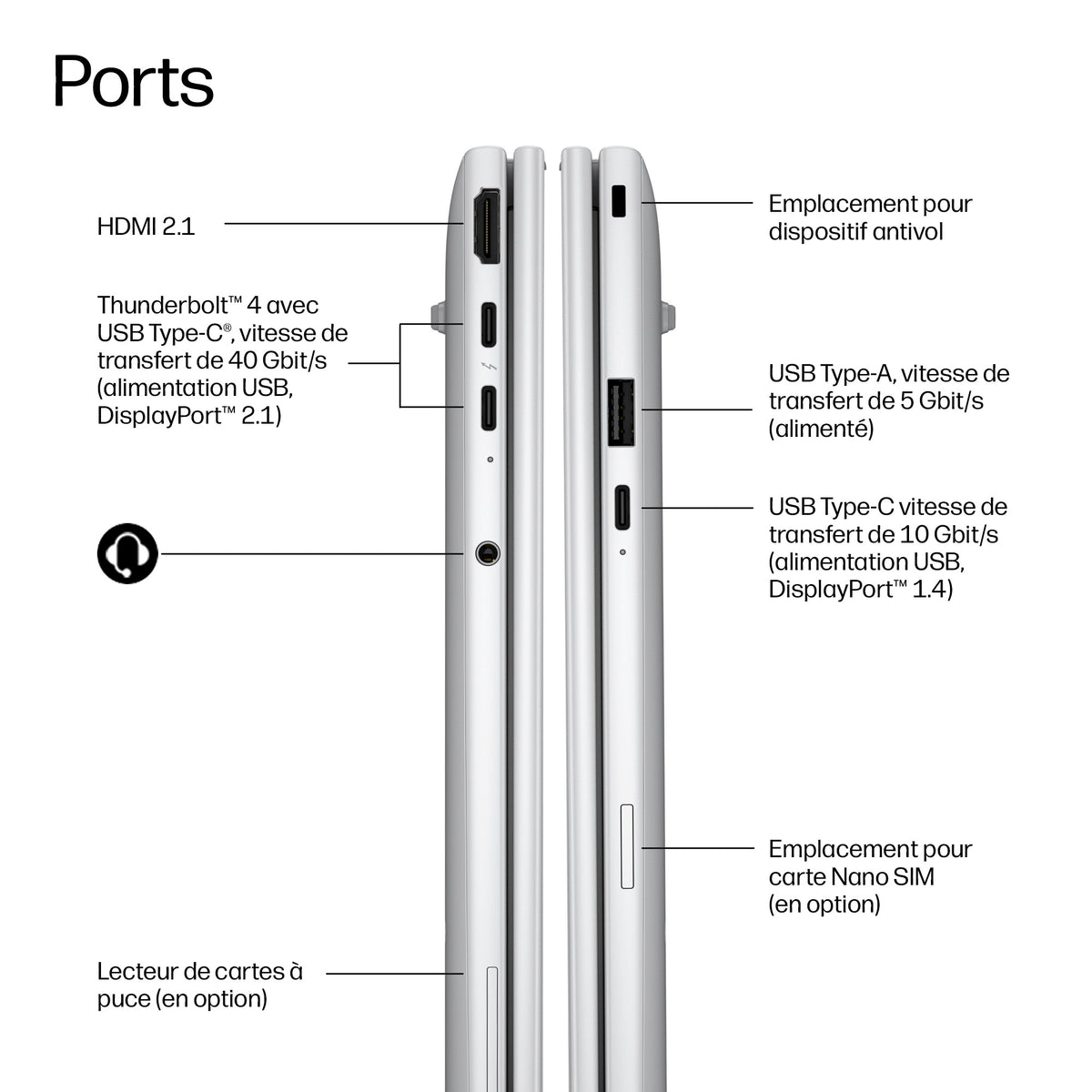 HP EliteBook 8 G2i 16 AI Intel Core Ultra 5 325 16p WUXGA 16Go LPDDR5X 512Go SSD be+BT 3C Batt FPS W11P 1yr Wrty