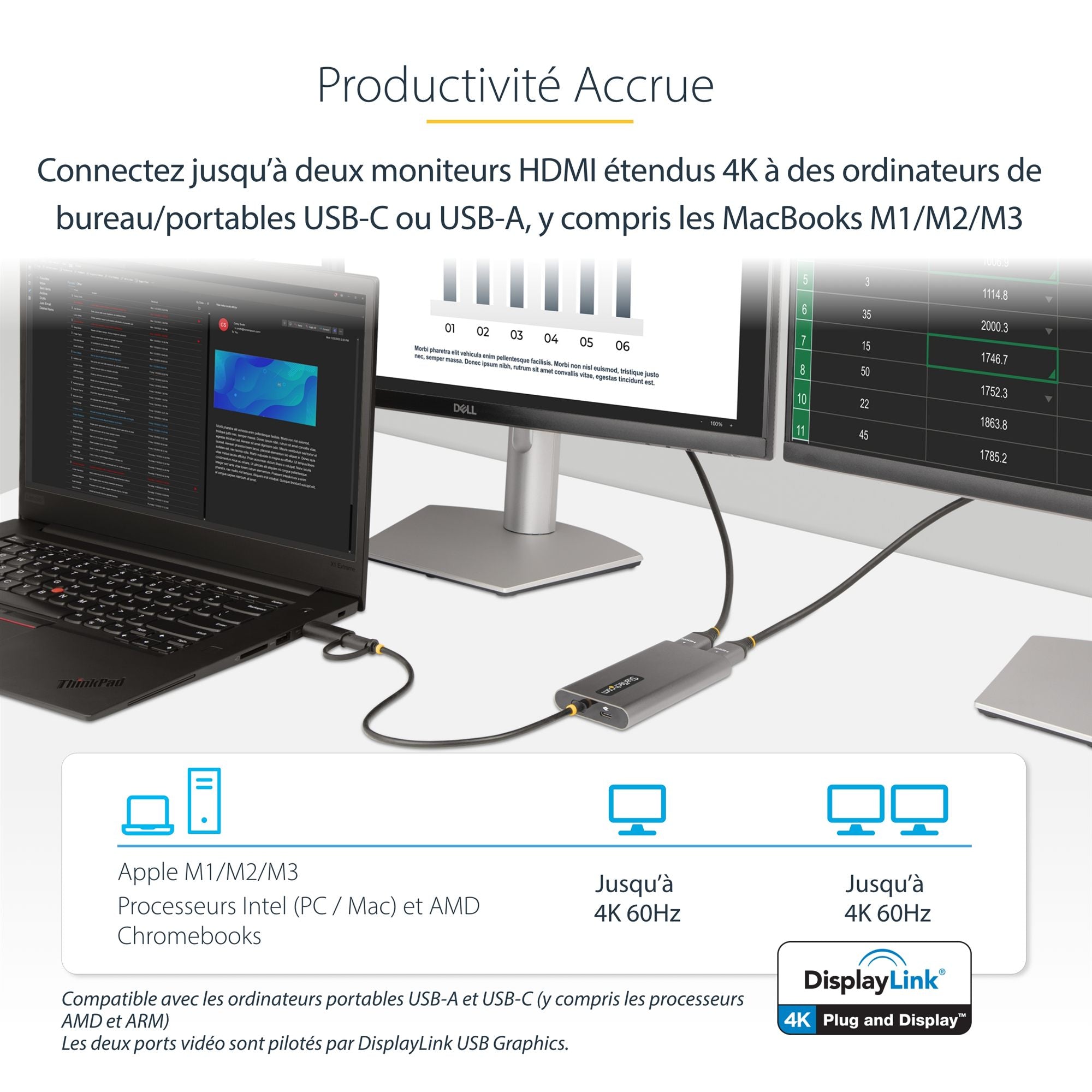 USB-C to Dual-HDMI Adapter 4K 60Hz PD