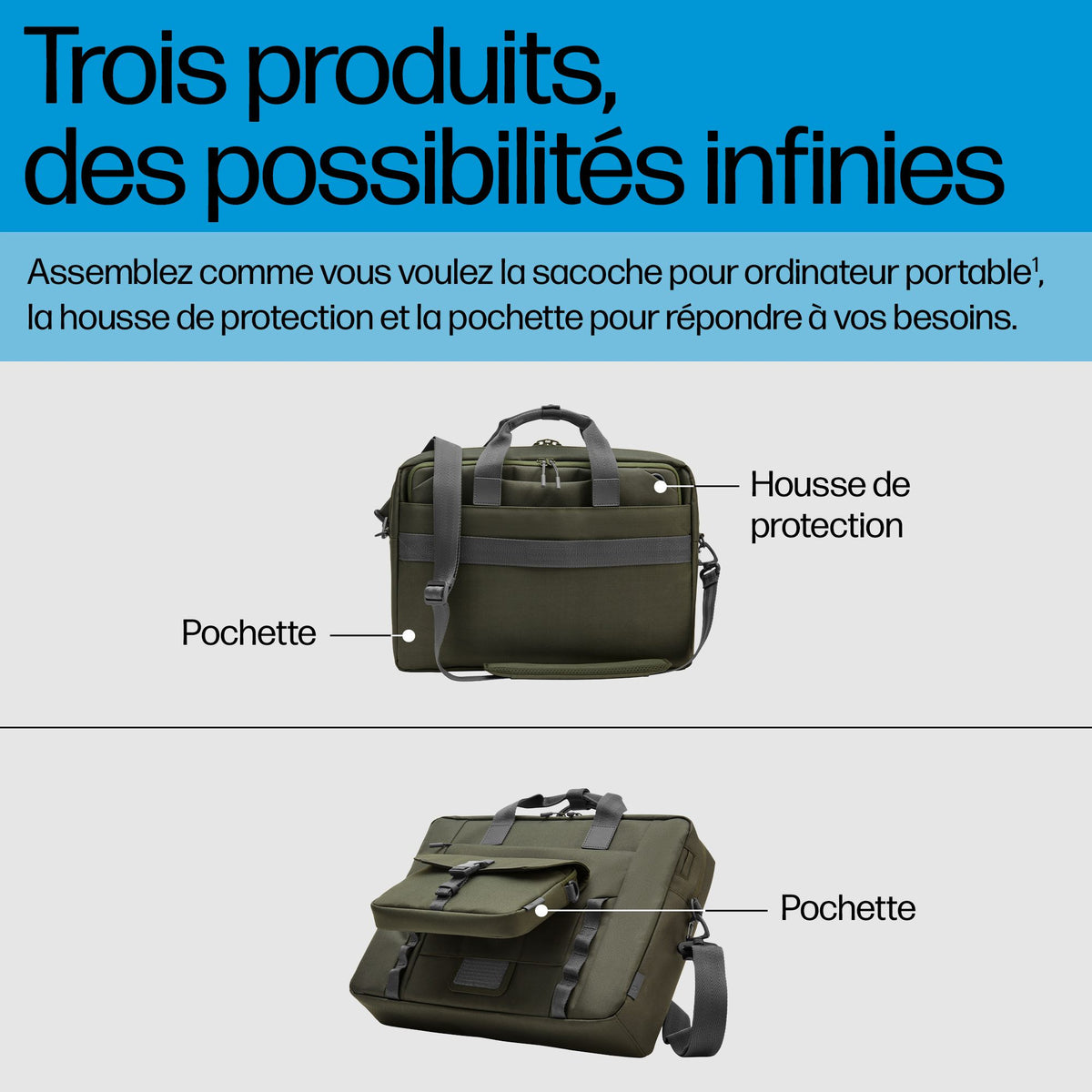HP 15.6p Modular Laptop Bag