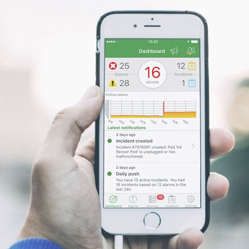 EcoStruxure IT Expert 5 Extra CSM Hours