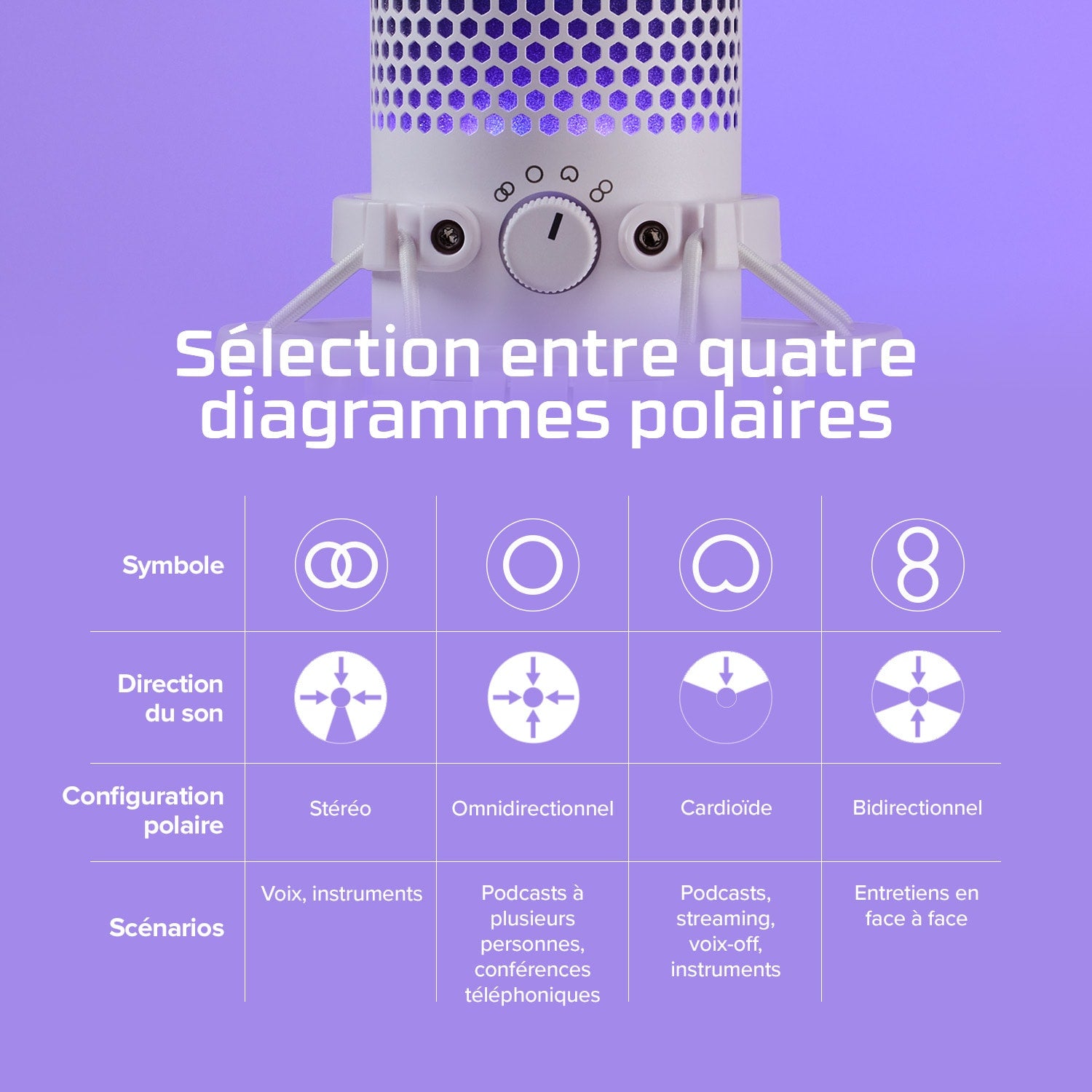 HyperX QuadCast S USB WHT Microphone