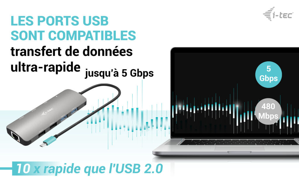 I-TEC USB-C Metal Nano Dock 2x HDMI 1x GLAN 2x USB 3.2 2x USB2.0 1x USB-C 3.2 Gen.1 Data 1x USB-C 100W PD Sans Alimentation