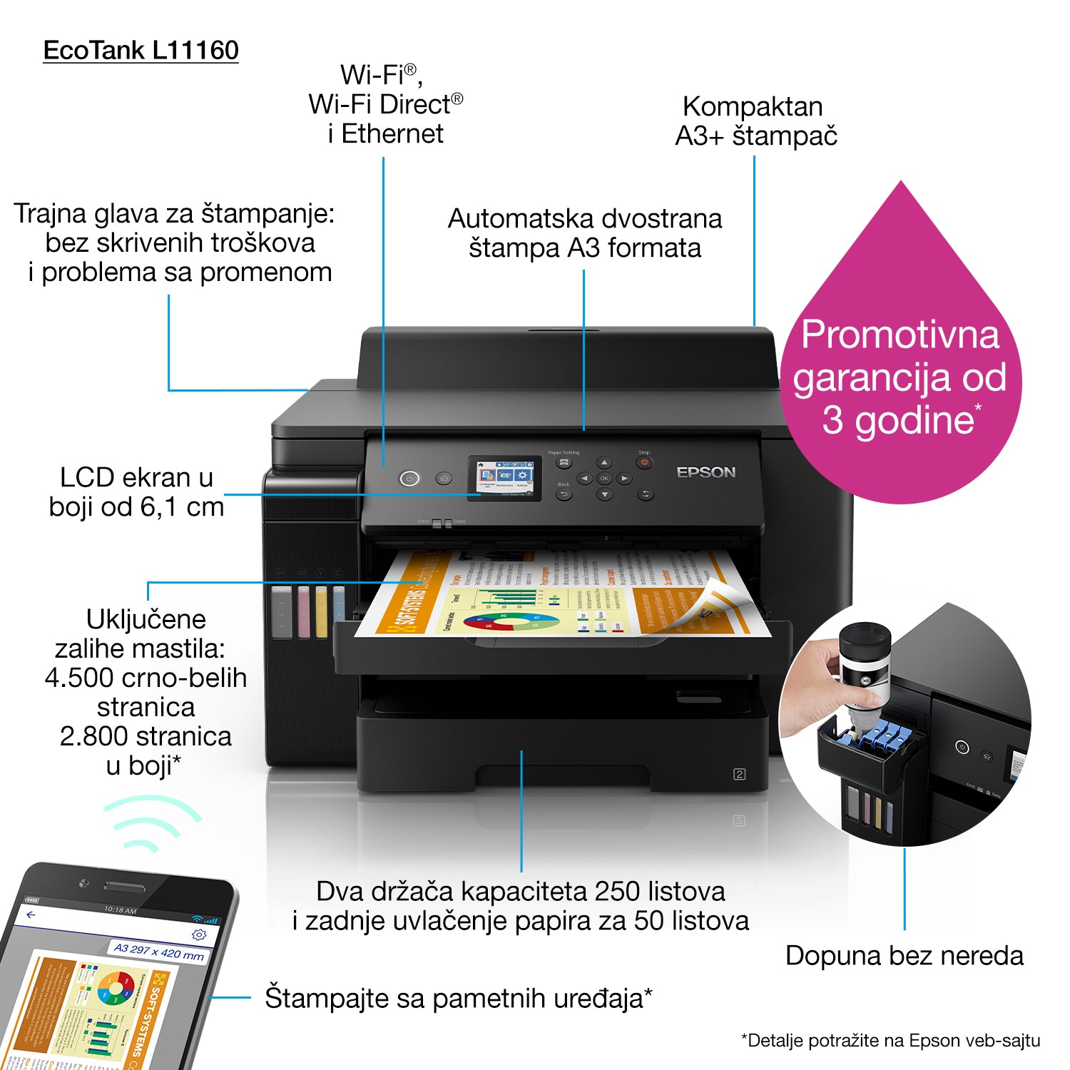 Epson EcoTank L11160 - appareil tout-en-un d'impression - impression, numérisation, copie 4800 x 1200 DPI A3+ 25ppm Wi-Fi AirPrint