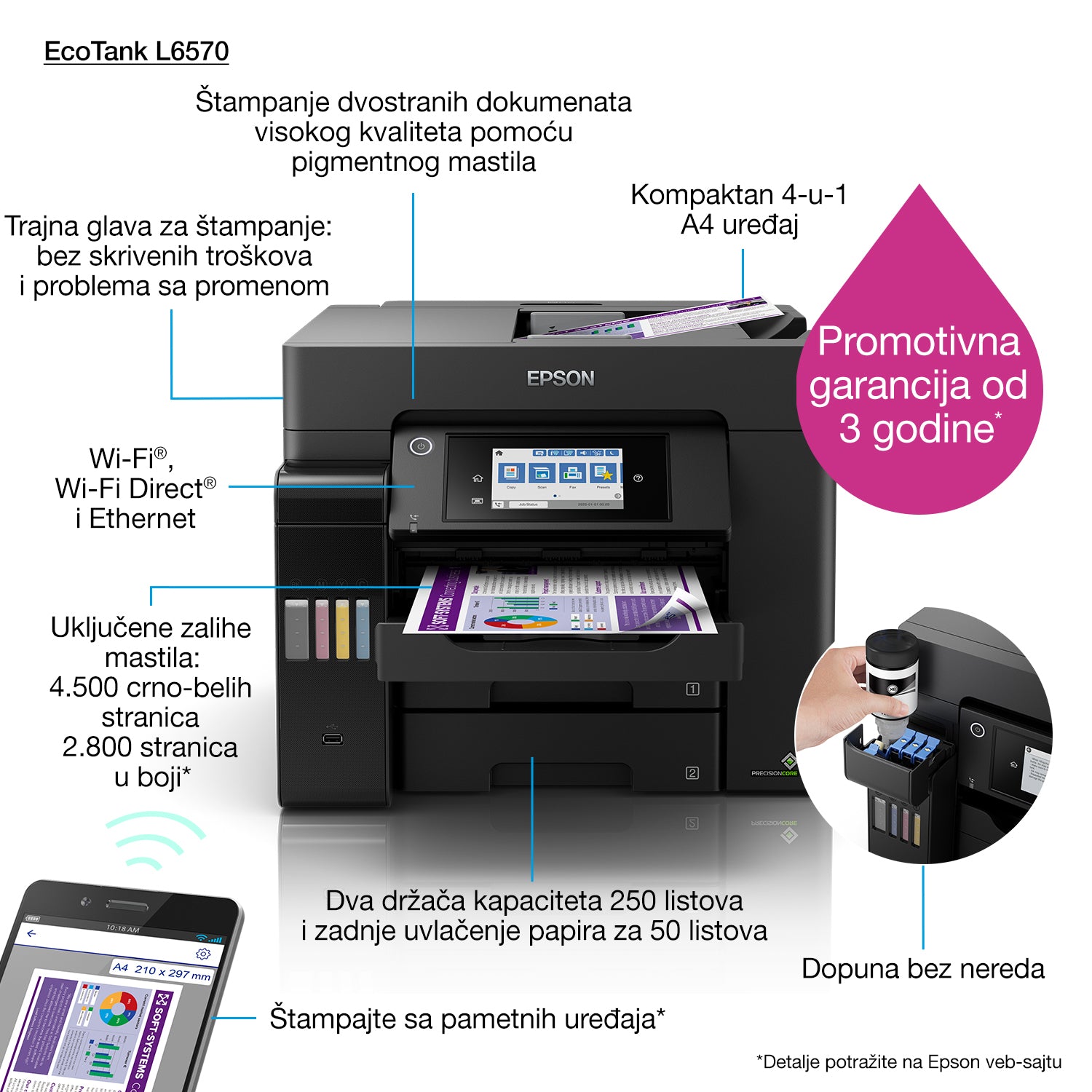 Epson EcoTank L6570 - appareil tout-en-un d'impression - impression, numérisation, copie, fax 4800 x 1200 DPI A4 25ppm Wi-Fi AirPrint