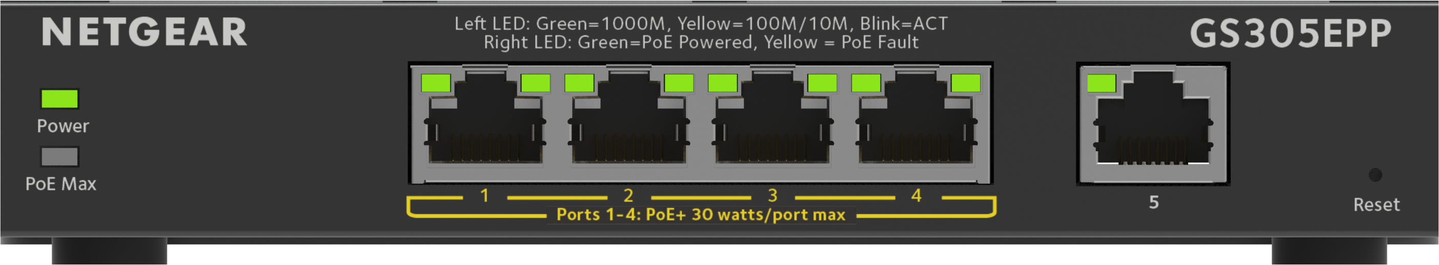 5PT GE PLUS SWCH W/HI-PWR POE+