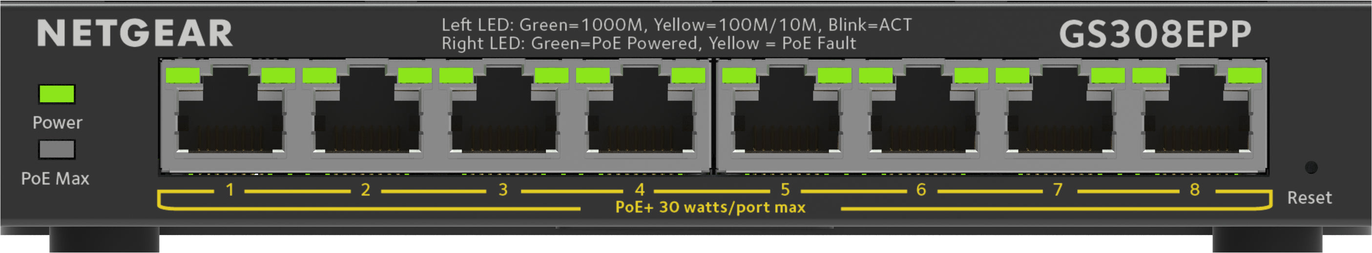 NETGEAR GS308EPP