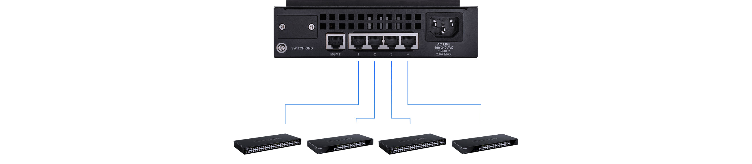 D-LINK PoE Redundant Power Supply