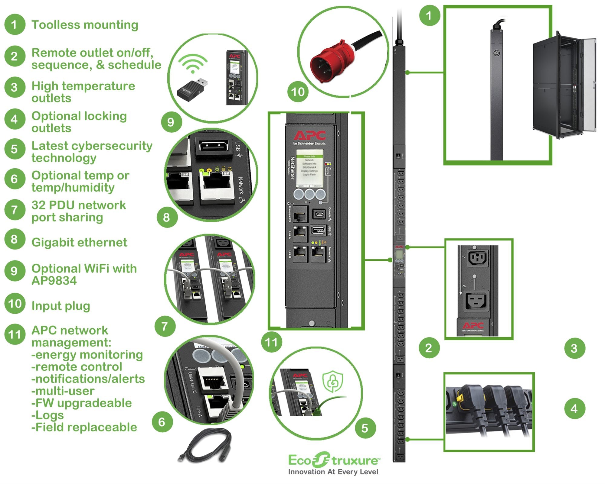 APC Rack PDU 9000 Switched ZeroU 11.0kW 230V 21 C13 & 3 C19