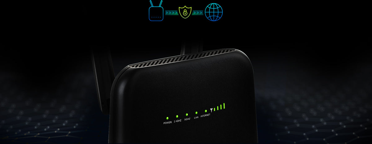 4G LTE Cat7 Wi-Fi AC1200 Router