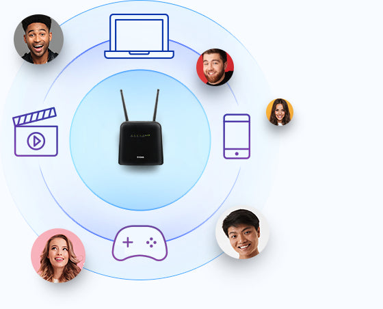 4G LTE Cat7 Wi-Fi AC1200 Router