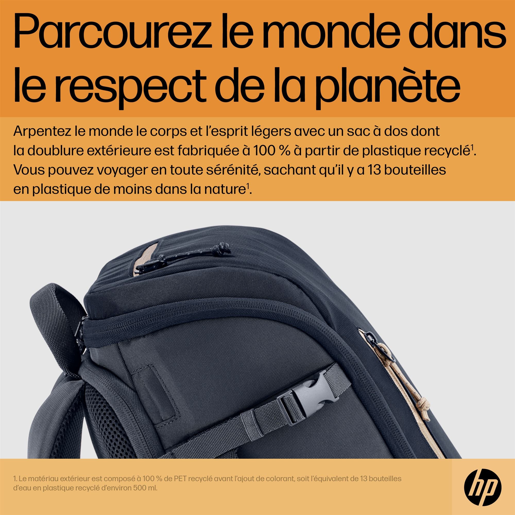 HP Travel 25L 15.6 IGRLaptop Bckpck