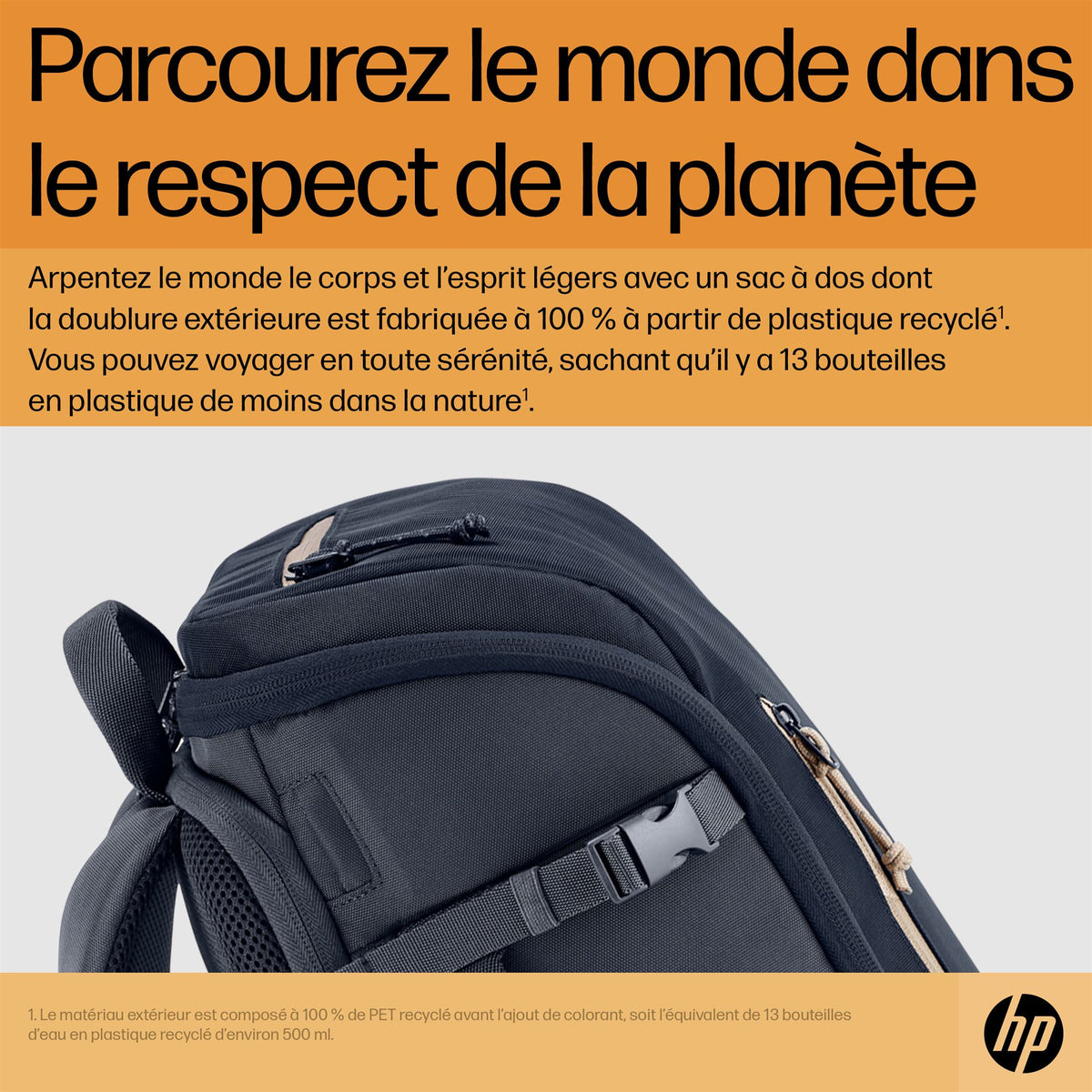 HP Travel 25L 15.6 IGRLaptop Bckpck