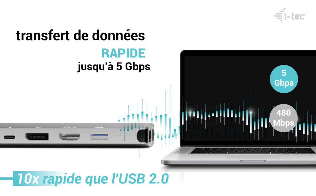 I-TEC USB-C Metal Nano 3x Display Docking Station 1x DP 1x HDMI 1x VGA 1x GLAN 1x USB-C Gen1 4x USB-A Gen1 Power Delivery 100W