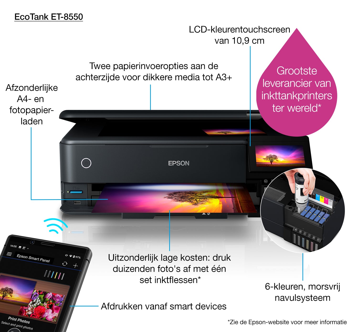 EPSON EcoTank ET-8550 MFP colour inkjet refillable A3 16ppm Print USB LAN Wi-Fi Black