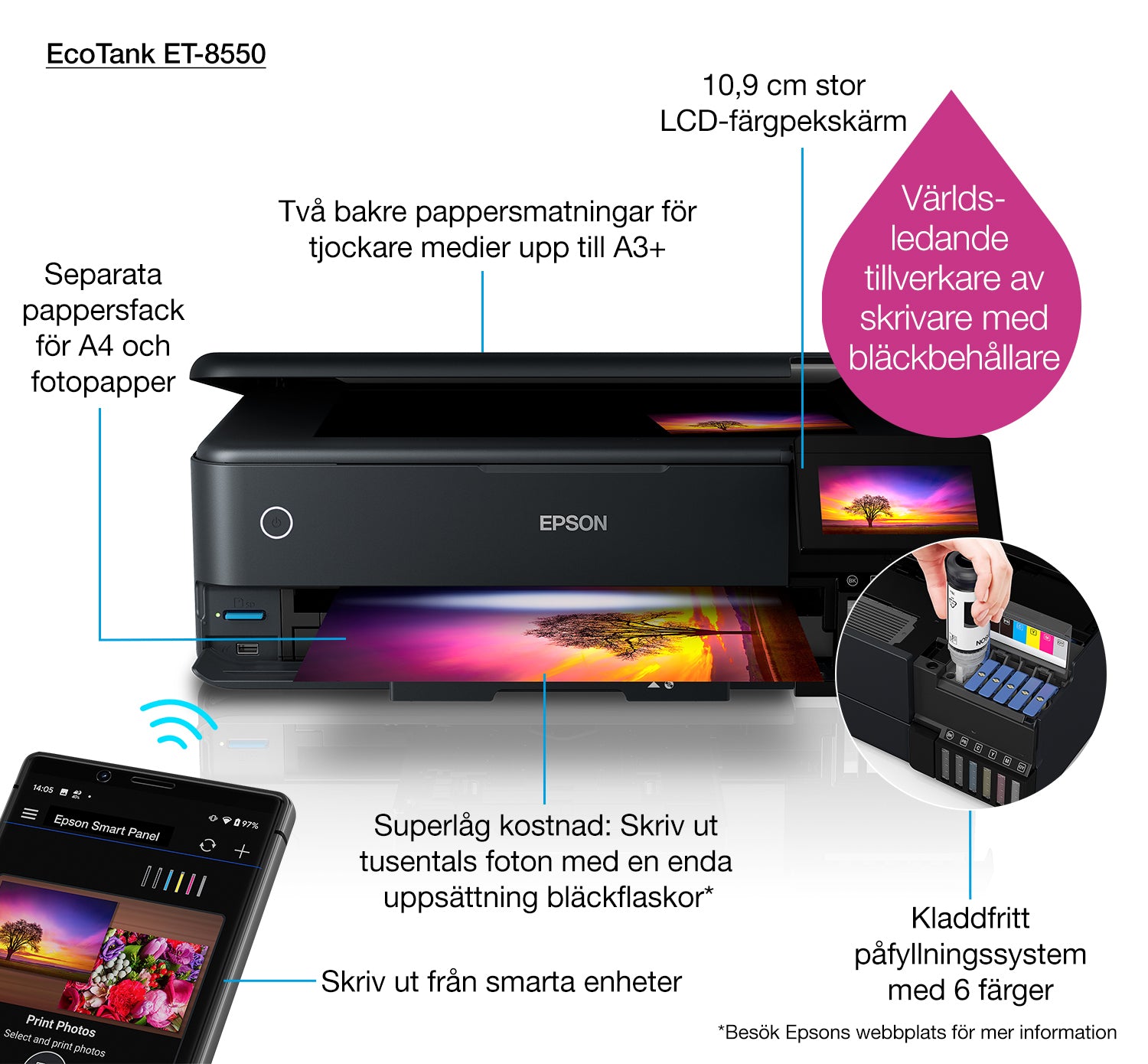 EPSON EcoTank ET-8550 MFP colour inkjet refillable A3 16ppm Print USB LAN Wi-Fi Black