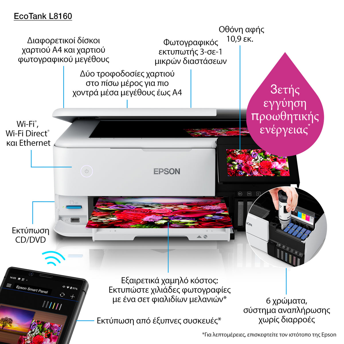 Epson EcoTank L8160 Jet d'encre A4 5760 x 1440 DPI 32 ppm Wifi