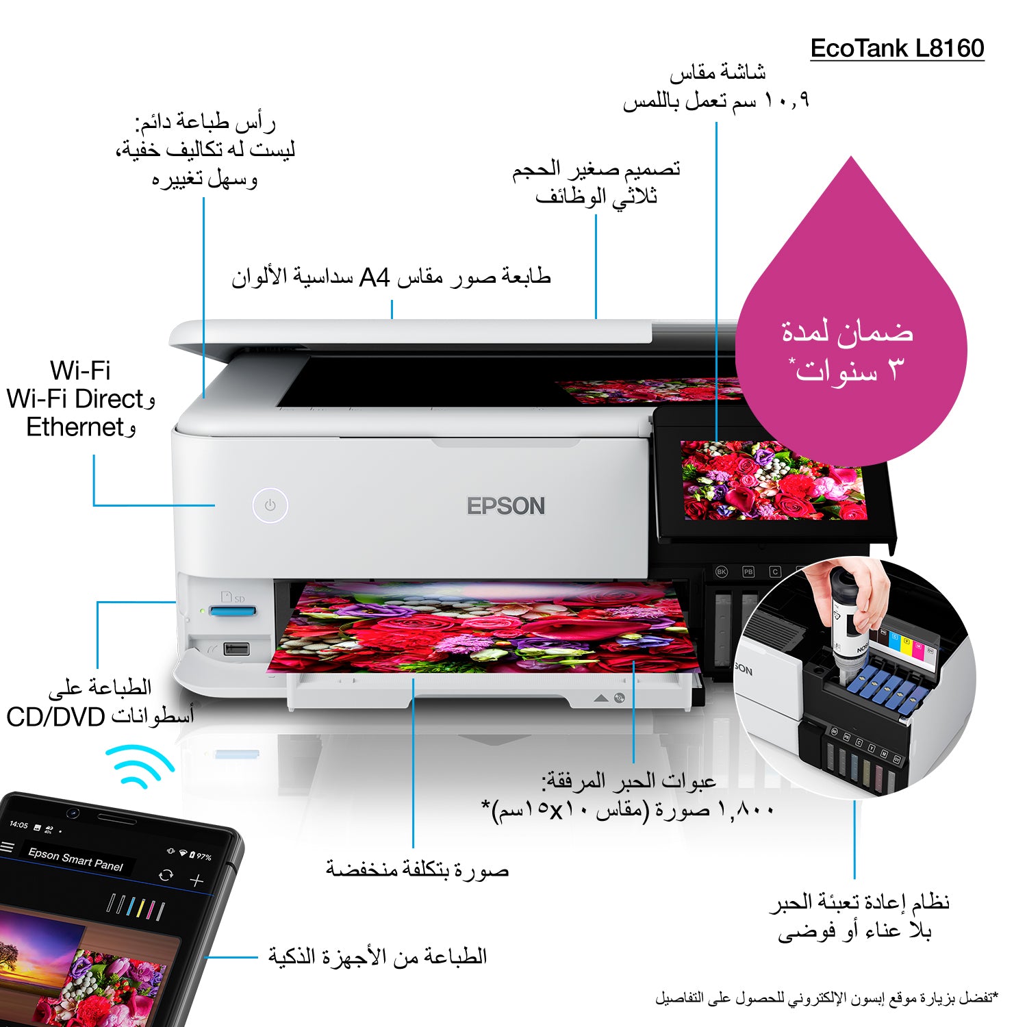 Epson EcoTank L8160 Jet d'encre A4 5760 x 1440 DPI 32 ppm Wifi