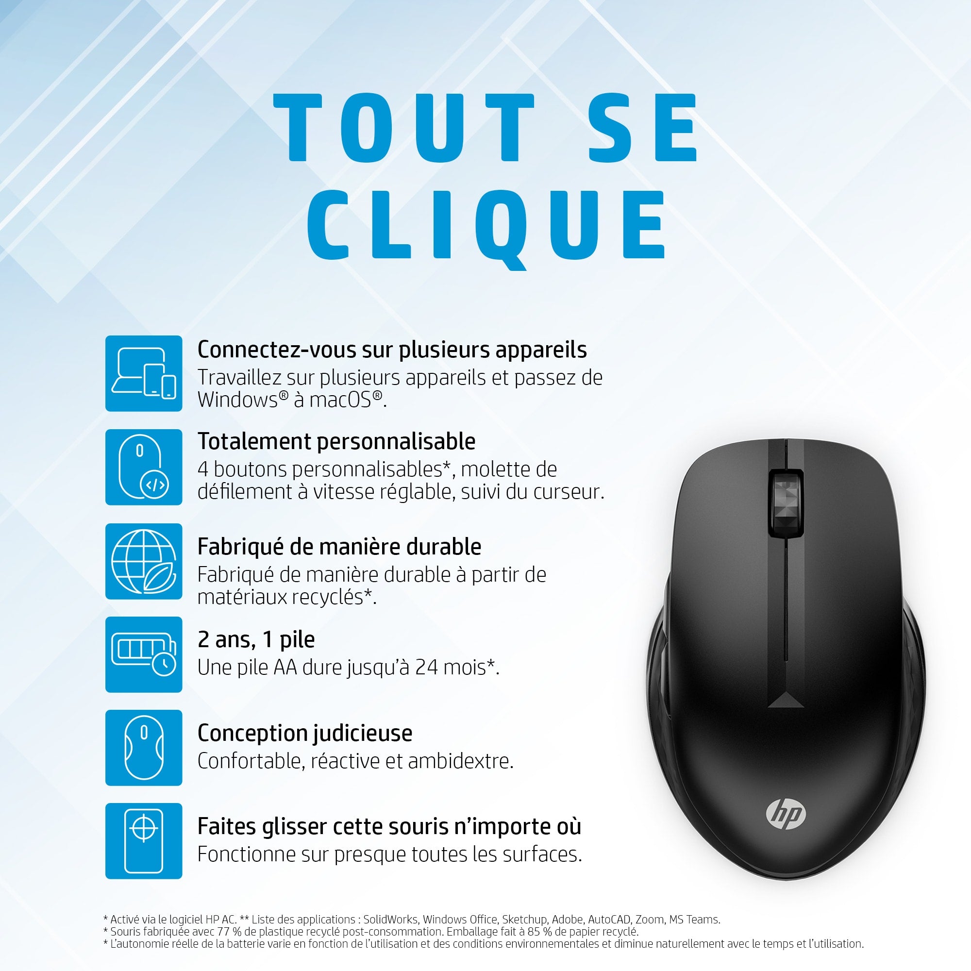 HP 430 MltDvc WRLS Mouse EMEA-INTL EN Lo