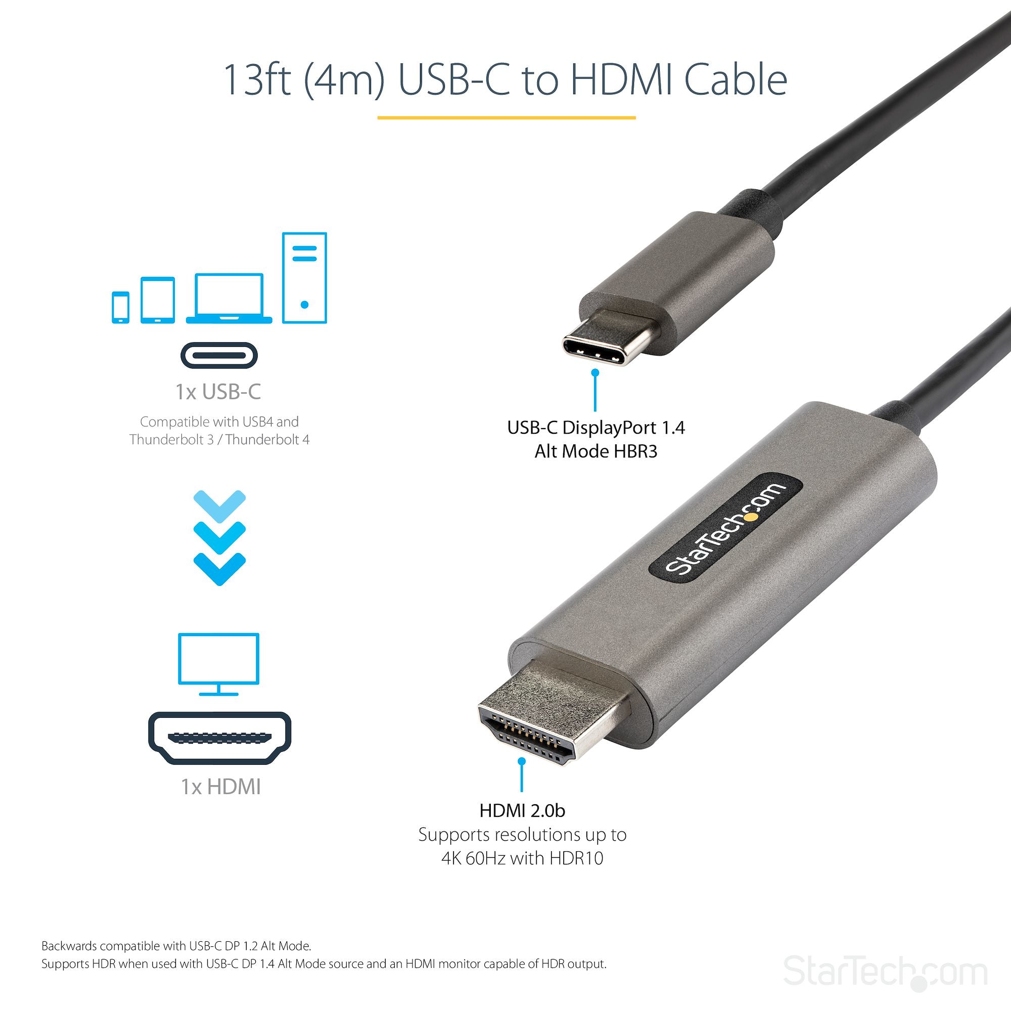 13ft USB C to HDMI Cable 4K 60Hz HDR10