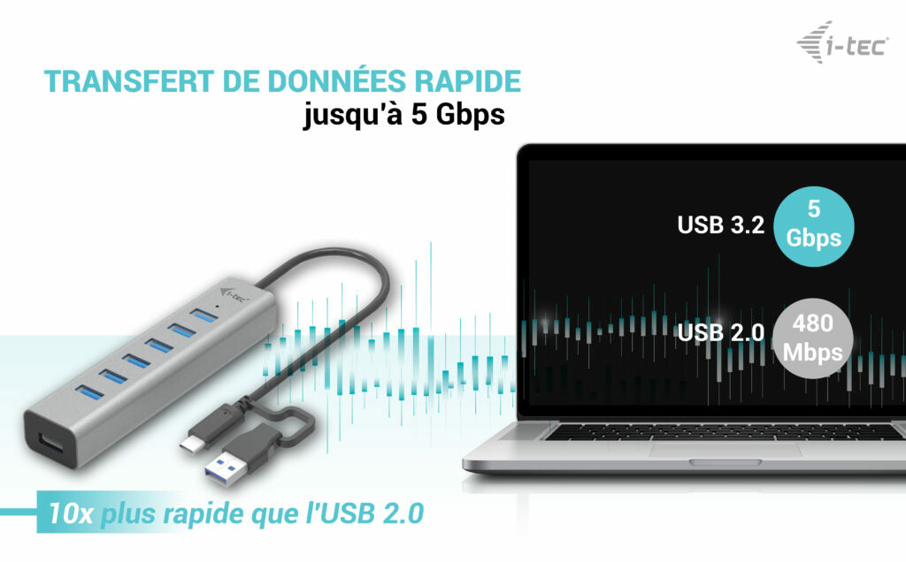 I-TEC USB-C Charging Metal HUB 7 Port without power adapter